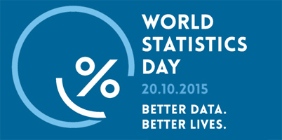 StatisticsWorldDay