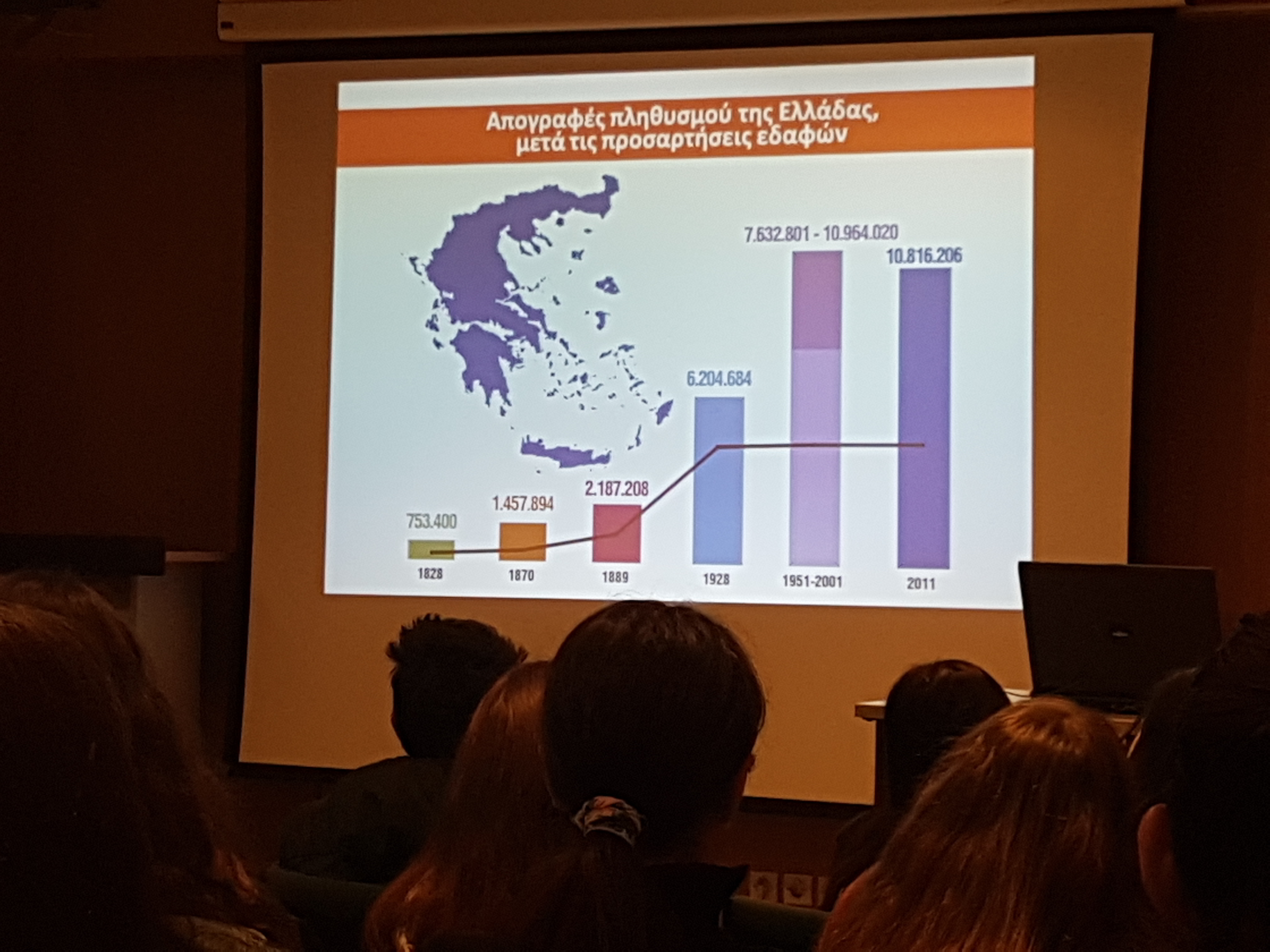 2ο Πειραματικό Γυμνάσιο Αθηνών, 6/12/18