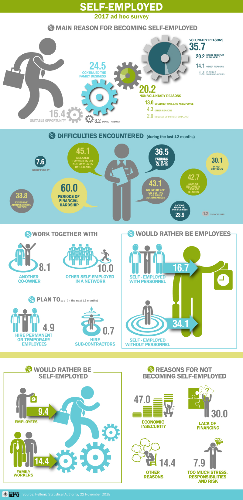 infographic-adhoc-aftoapasx-2017 en