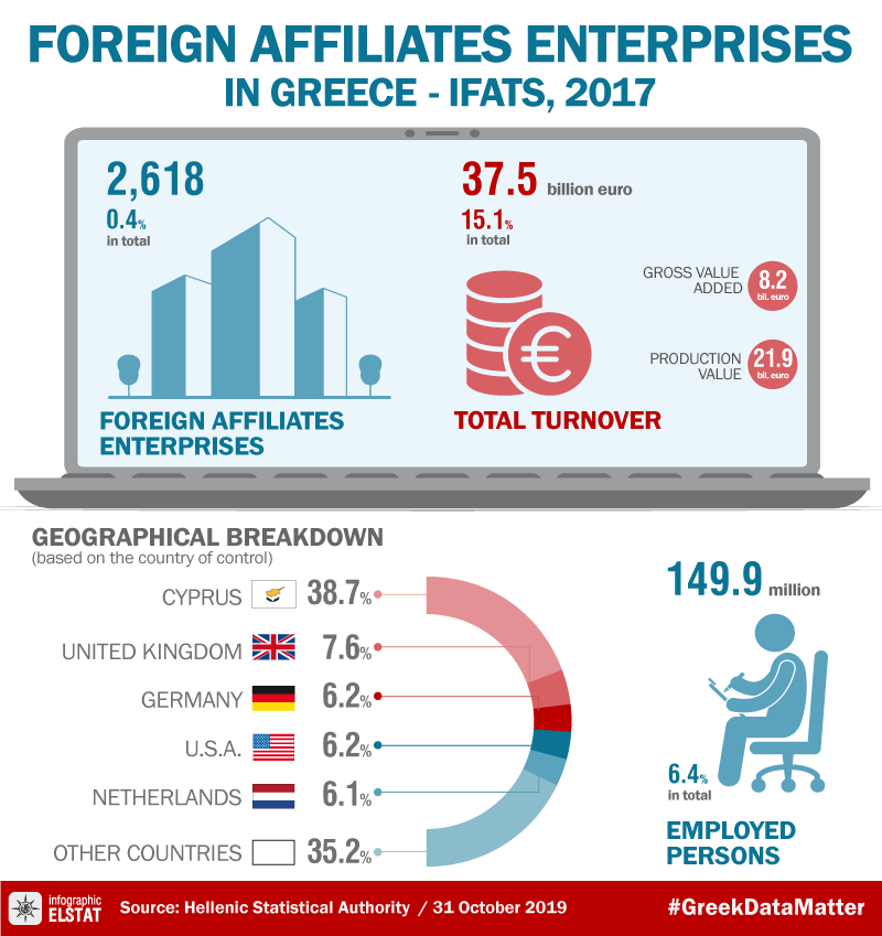 infographic-fats-2017 en