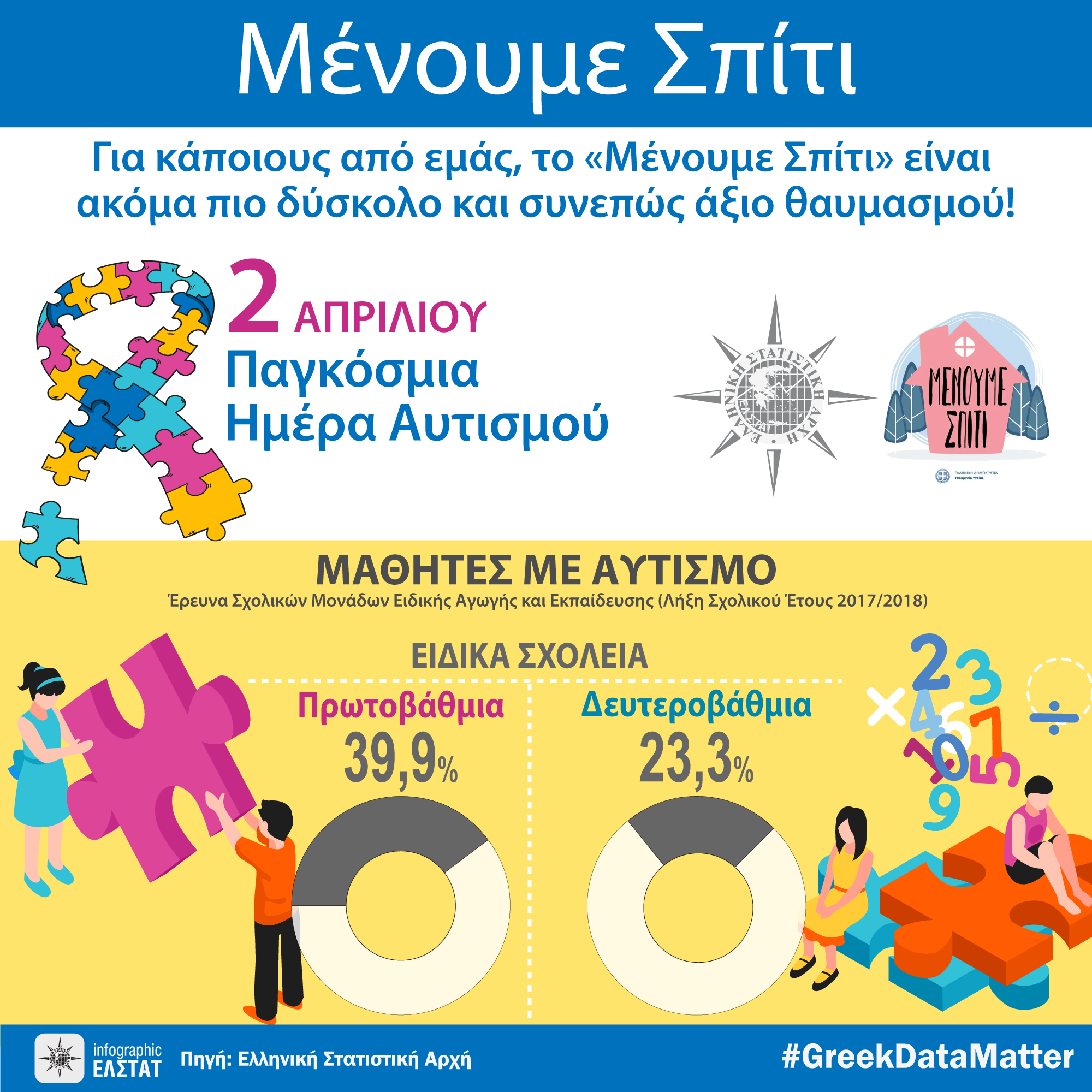 infographic-menoume-spiti-7 gr