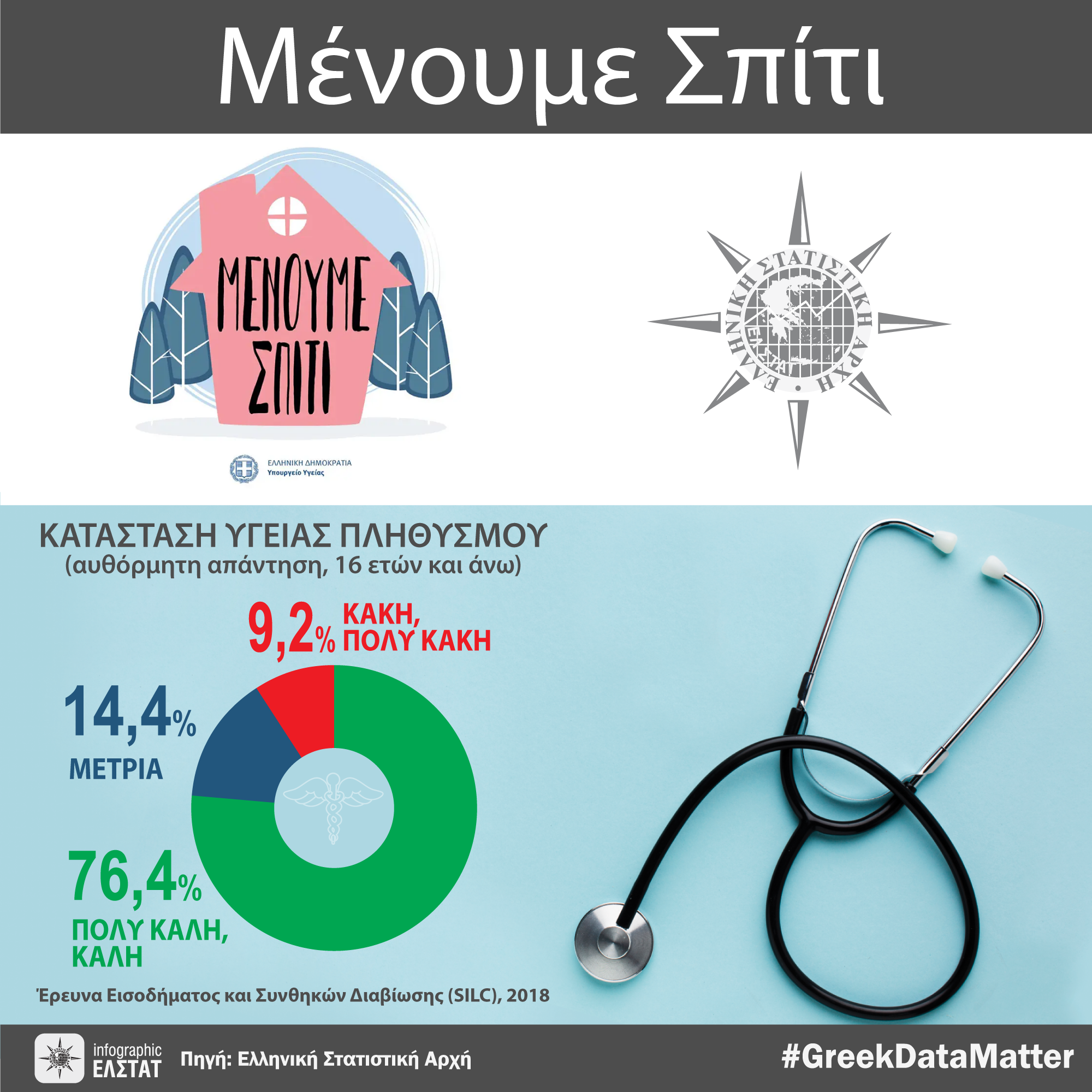 infographic-menoume-spiti-8 gr