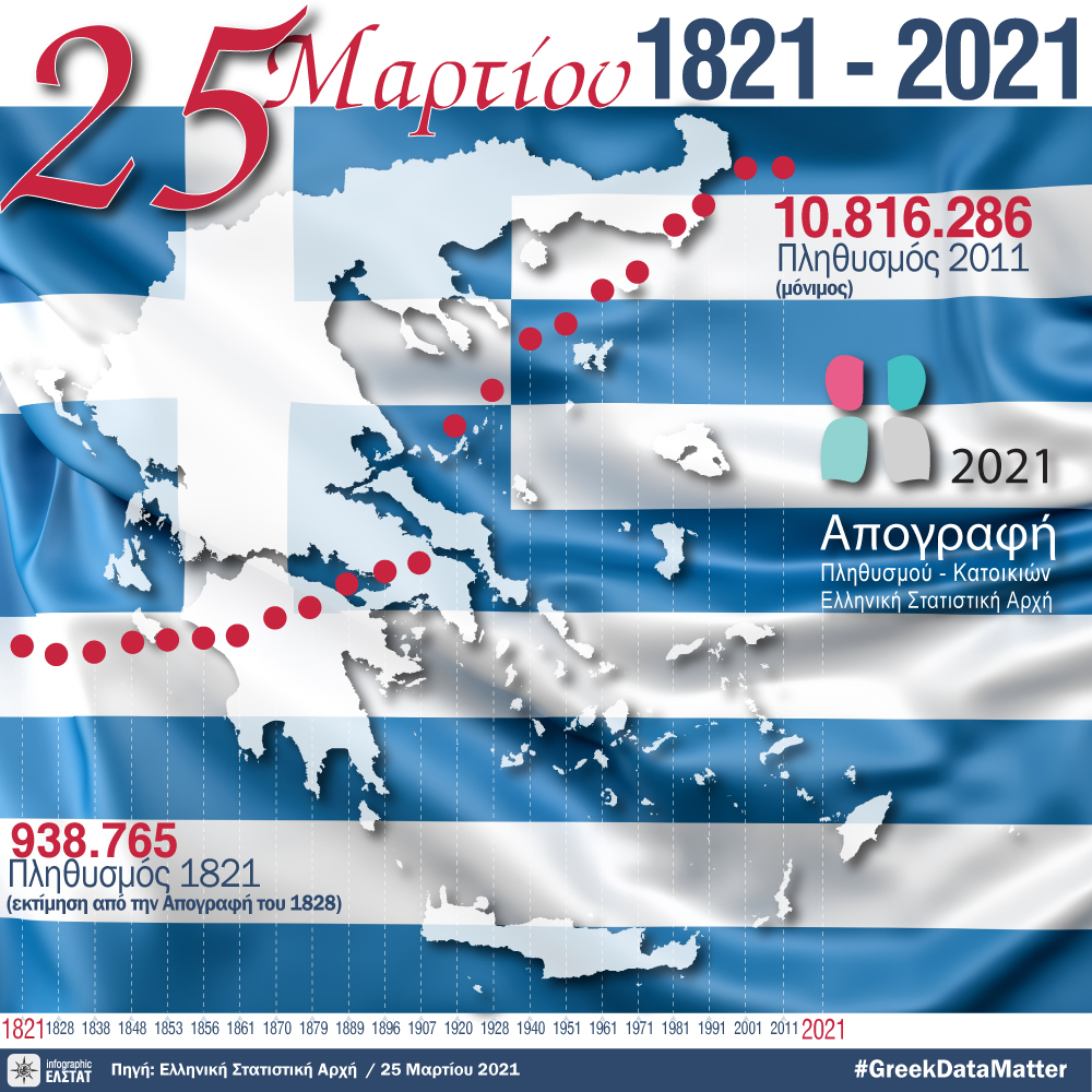 infographic-sha-2019 gr