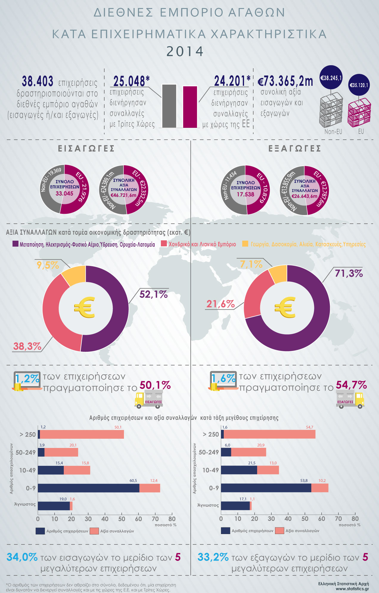 infographic